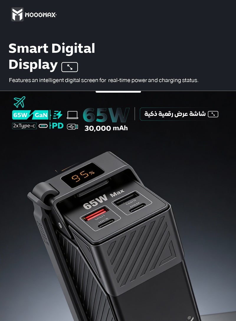 موجماكس باور بانك 30000 مللي امبير بحجم صغير. شاحن متنقل قوي بقوة 65 واط. بطارية شحن سريع بأربع منافذ (2*شاحن تايب سي & 2*شاحن يو اس بيQC3.0). بطاريه متنقله تدعم شاحن لابتوب. باور بنك مع شاشة عرض رقمية. باور بانك قوي ضد الصدمات. شواحن متنقله لشاحن ايفون، سامسونج، هونر، وغيرها من الهواتف وحتى أجهزة اللابتوب. - Image 4